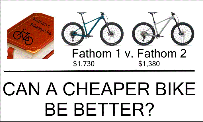 fathom vs fathom