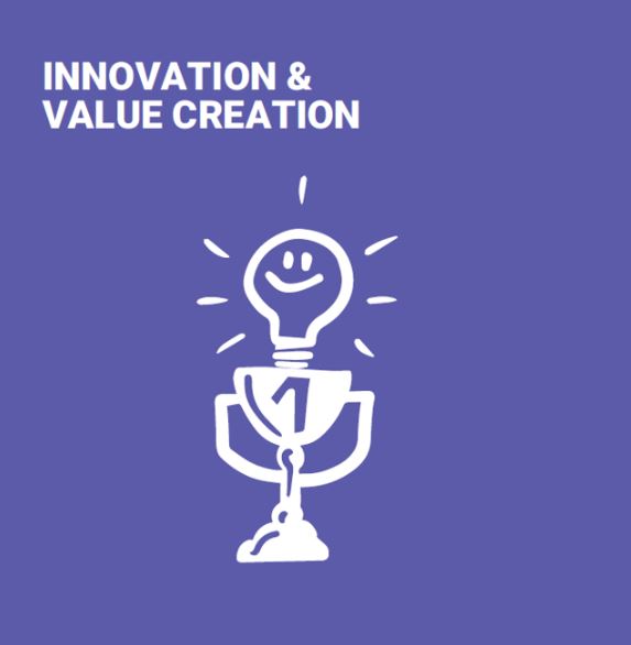 Innovation and Value Creation