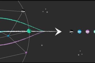 DATA-DRIVEN PROCESS ANALYSIS