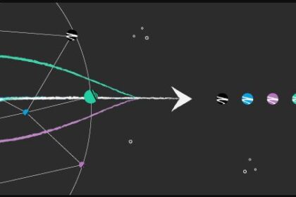 DATA-DRIVEN PROCESS ANALYSIS