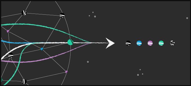 DATA-DRIVEN PROCESS ANALYSIS